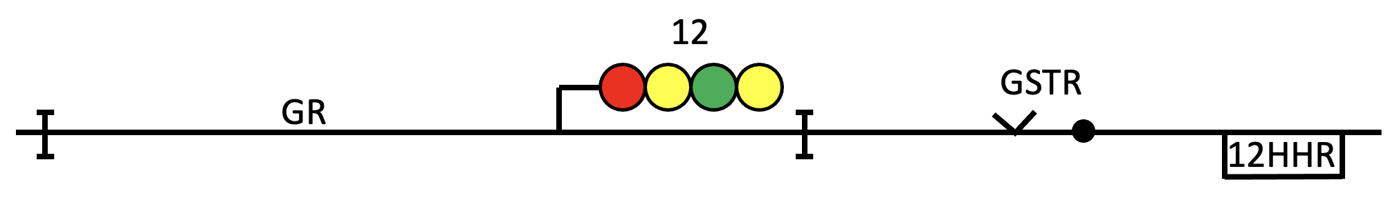 mashup of a signalling layout drawing and an HR relay circuit